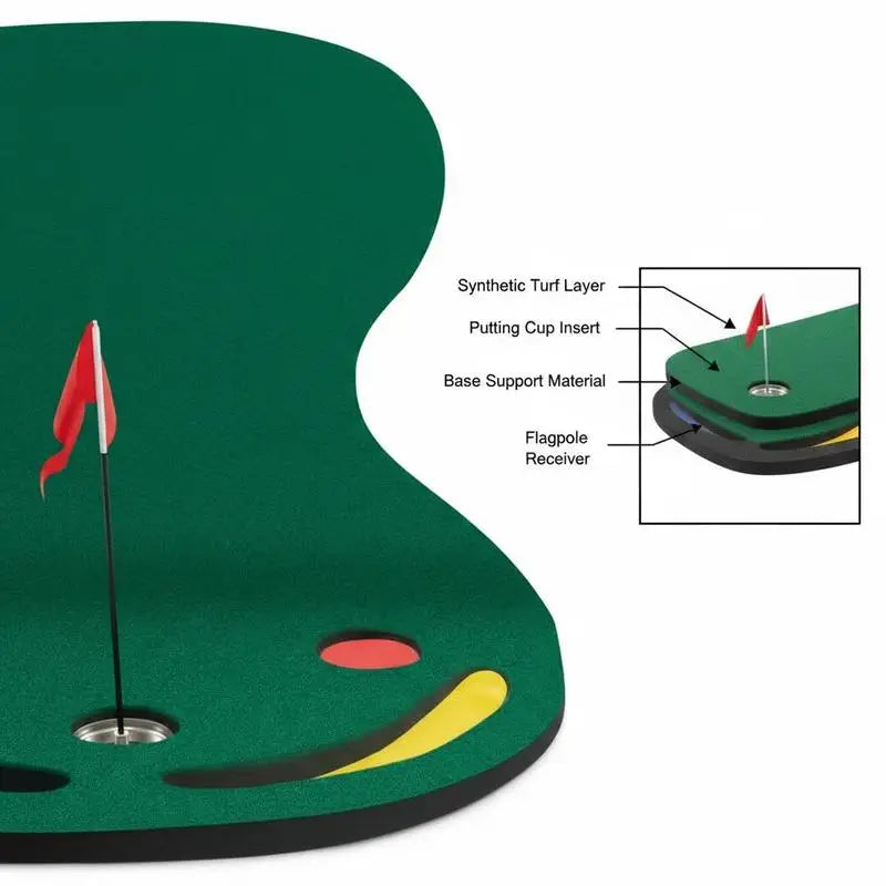 Golf Putting Green – Putts aus jedem Winkel trainieren
